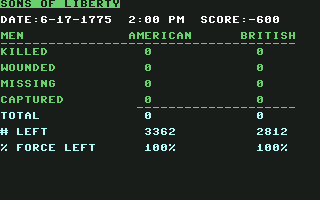 Sons Of Liberty screenshot 3 for Commodore 64